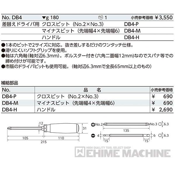 KTC 差替えドライバーセット（ソフトグリップ） DB4｜ehimemachine｜10