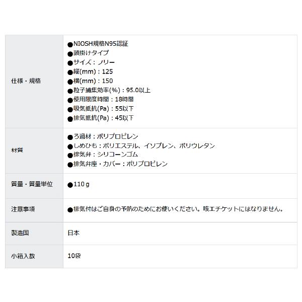 シゲマツ N95マスク 排気弁付 二つ折 [10個入] DD02V-N95-2K 立体構造