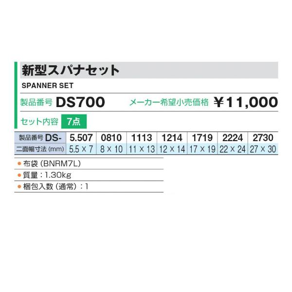 TONE 両口スパナセット 7本組 メッキ処理 1300g (DS700