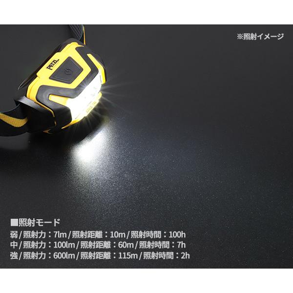 PETZL（ペツル） 日本正規品 アリア2R ヘッドライト 600ルーメン