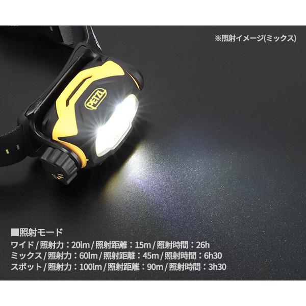 PETZL（ペツル） 日本正規品 ピクサ3 ヘッドライト 100ルーメン