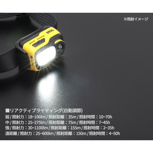 日本正規品 ペツル スイフトRLプロ ヘッドライト 1100ルーメン (E810AB00)(3342540843363) PETZL_4