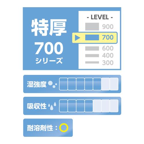 エスコ 318x330mm 工業用ワイパー(耐溶剤/特厚/870シート エスコ 318x330mm 工業用ワイパー(耐溶剤/特厚/870シート