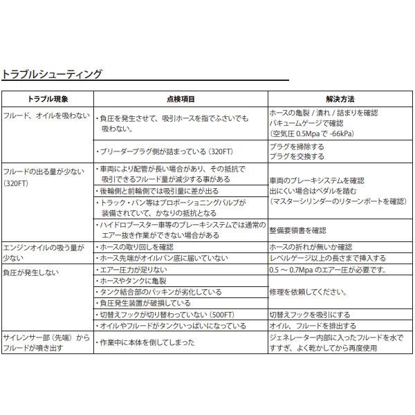 ハスコー エアー式オイルエクストラクター 5L EG320FT (4580372213049) HASCO エンジンオイル・ブレーキフルード・作動油の交換作業_10