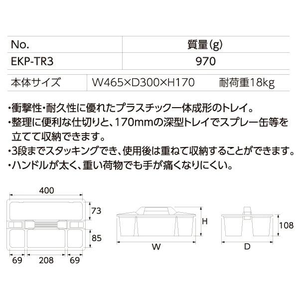 KTC EKP-TR3 プラハードトレイ レッド 京都機械工具 耐衝撃性 KTC EKP-TR3 プラハードトレイ レッド 京都機械工具 耐衝撃性