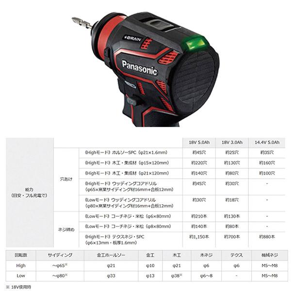 Panasonic（パナソニック） Panasonic EZ1DD2J18D-R 18V5Ah ドリル パナソニック EZ1DD2J18D-R 1台
