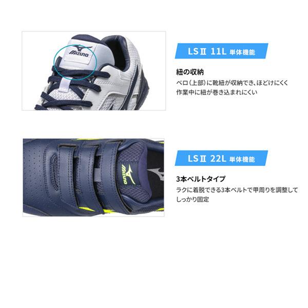 ミズノ安全靴26.0 ミズノ安全靴26（DIY、工具）（色：ブルー系）のおすすめ人気