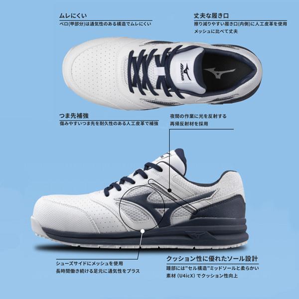 MIZUNO [ポイント10倍] ミズノ 安全靴 F1GA210114 27cm ネイビー