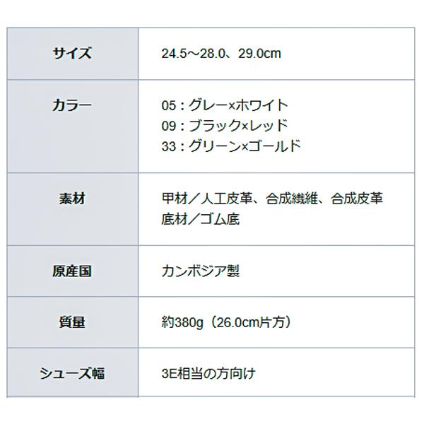 MIZUNO（ミズノ） [ポイント10倍] 安全靴 F1GA220233 27.5cm グリーン