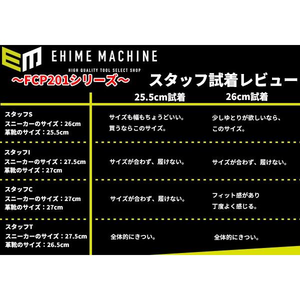 [特典付き] アシックス 安全靴 FCP201-0433 ゴールドフージョン×アストラルオーラ ウィンジョブ CP201｜ehimemachine｜04