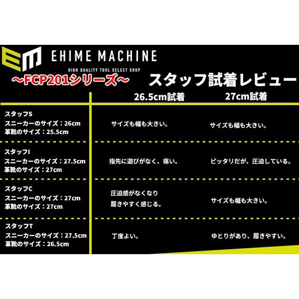 [特典付き] アシックス 安全靴 FCP201-0433 ゴールドフージョン×アストラルオーラ ウィンジョブ CP201｜ehimemachine｜05