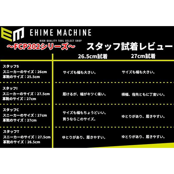 [特典付き] アシックス 安全靴 FCP202-9090 ブラック×ブラック ウィンジョブ CP202 ASICS おしゃれ｜ehimemachine｜05