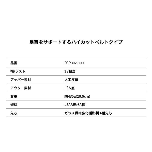 ASICS（アシックス） 安全靴 ウィンジョブCP302 シラントロ×ブライト