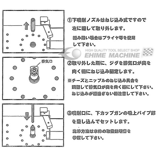 部品・代引き不可] BIC TOOL スプレーガン洗浄機G-CC用オプション【下