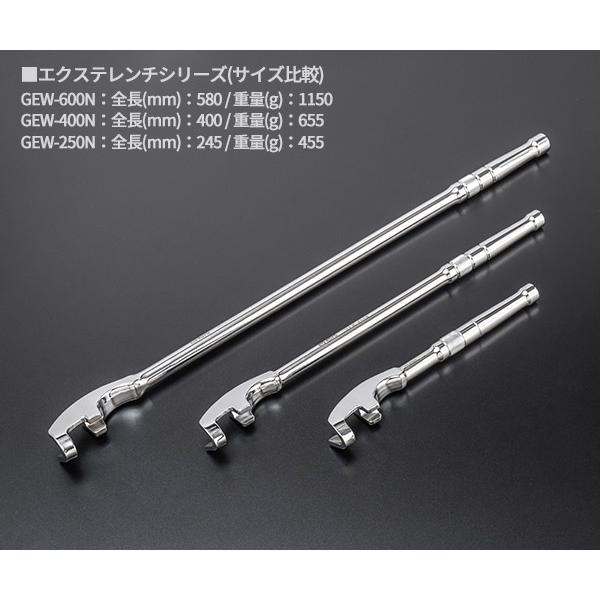 ★特注！超超ロングチェーンレンチ　 24インチ(チューン長さ約160センチ) KTC KTC M160-19X21 超ロングストレートめがねレンチ サイズ19×21mm