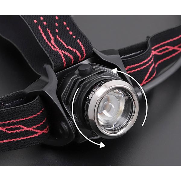 GENTOS GH-101RG ヘッドライト 箱付き GH-101RG - GENTOS