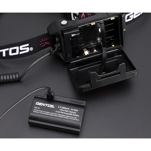 Gシリーズ ジェントス GH-103RG 600ルーメン 長時間点灯モデル Gシリーズ ジェントス GH-103RG 600ルーメン 長時間点灯モデル