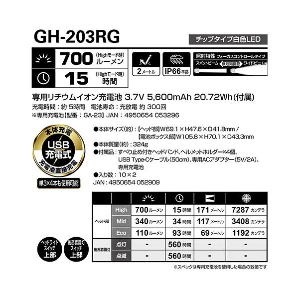 Gシリーズ ジェントス ハイブリッド式LEDヘッドライト 203RG (GH-203RG