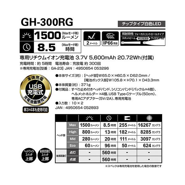Gシリーズ ジェントス ハイブリッド式LEDヘッドライト 300RG (GH-300RG