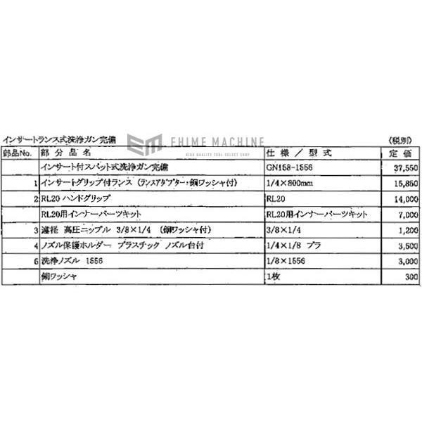 部品・代引き不可] SEEDNEW S-MV-820高圧温水洗車機用パーツ【洗浄ガン