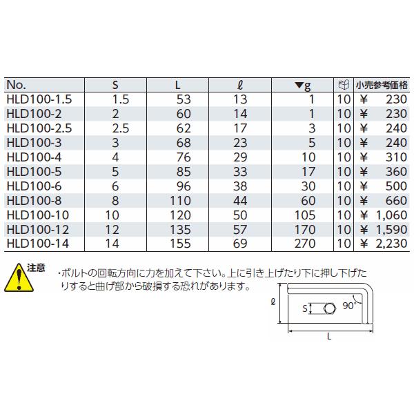 KTC ハイグレードL形スタンダード六角棒レンチ HLD100-2.5 【ネコポス対応】｜ehimemachine｜02