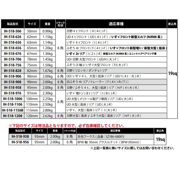 ハスコー ホーシングナットレンチ 115mm 6角 IH-518-1156B