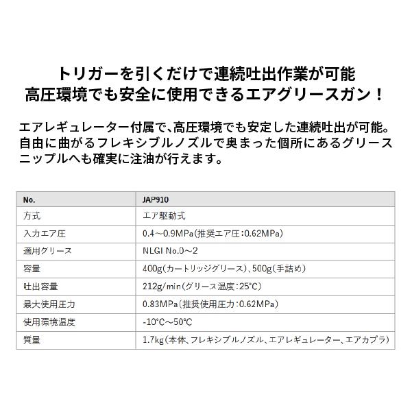 KTC エアグリースガン JAP910 エアーグリースガン エアー式グリースガン オートグリスマシンガン 工具 京都機械工具｜ehimemachine｜08