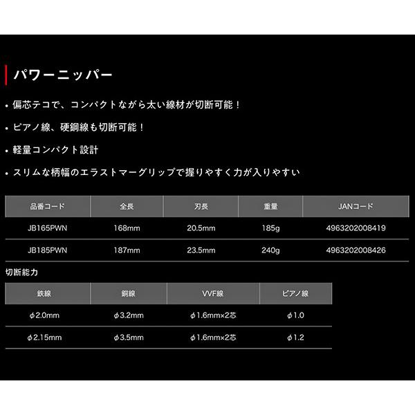 LOBSTER ロブテックス J-CRAFT99 パワーニッパー JB165PWN 強力
