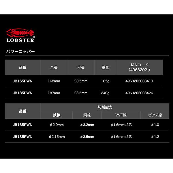 LOBSTER ロブテックス J-CRAFT99 パワーニッパー JB185PWN 強力 LOBSTER ロブテックス J-CRAFT99 パワーニッパー JB185PWN 強力