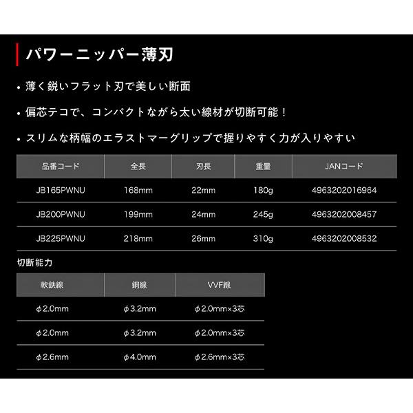 LOBSTER ロブテックス J-CRAFT99 パワーニッパー薄刃 JB200PWNU