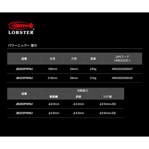LOBSTER ロブテックス J-CRAFT99 パワーニッパー薄刃 JB200PWNU LOBSTER ロブテックス J-CRAFT99 パワーニッパー薄刃 JB200PWNU