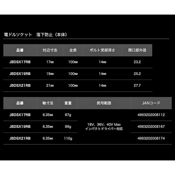 未使用新品DEXTERブラック×イエロー NIKE - NIKE ナイキ ×UNDEFEATED AIR MAX 90 アンディフィー