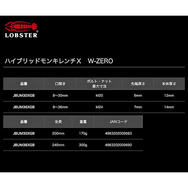 LOBSTER ロブテックス J-CRAFT99 ハイブリッドモンキレンチX W LOBSTER ロブテックス J-CRAFT99 ハイブリッドモンキレンチX W