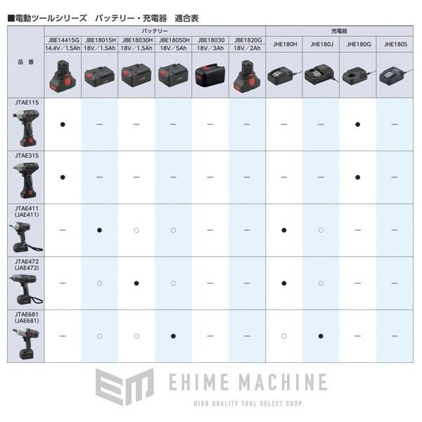 KTC 充電器 JTAE472/JTAE411用 (JHE180H) 京都機械工具 : エヒメマシン 