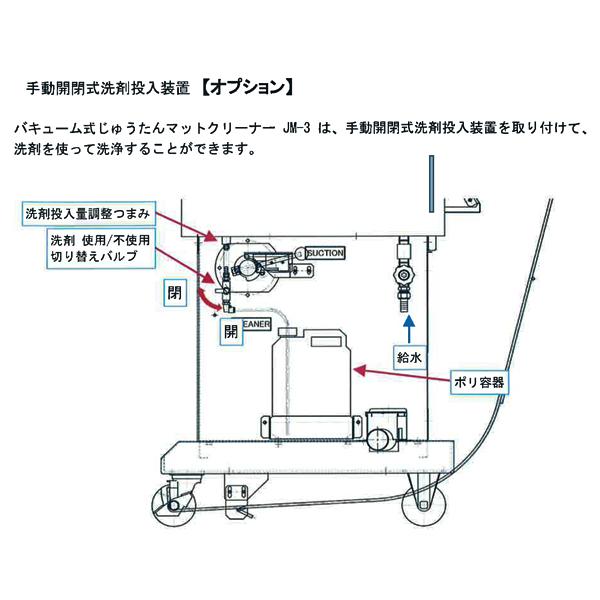 ［オプション品］ オカツネ じゅうたんマットクリーナー用オプション 【洗剤装置】JM-3-SENZAISOUTI_1