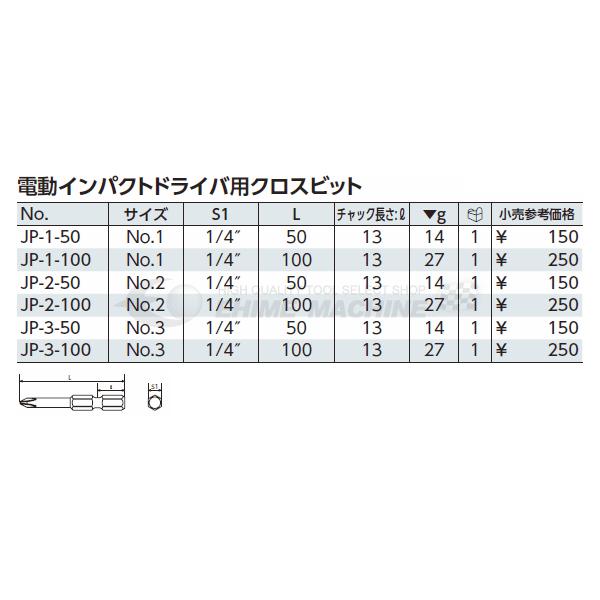 Ktc 電動インパクトドライバ用クロスビット Jp 2 100 Ehime Machine 通販 Paypayモール