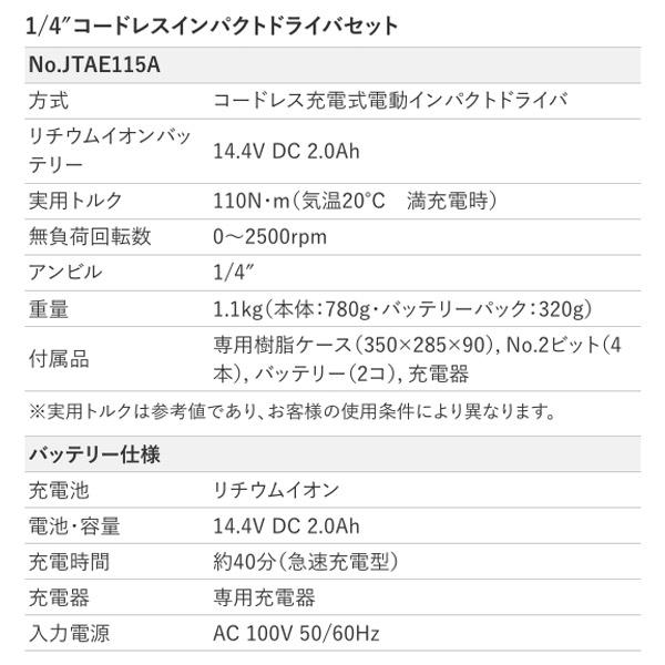 KTC 6.35sq. コードレスインパクトレンチセット JTAE115A 工具 KTC 6.35sq. コードレスインパクトレンチセット JTAE115A 工具