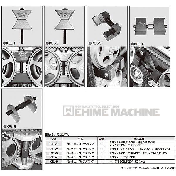 KOTO 江東産業 No.3カムロッククランプ KEL-3 : エヒメマシン Yahoo