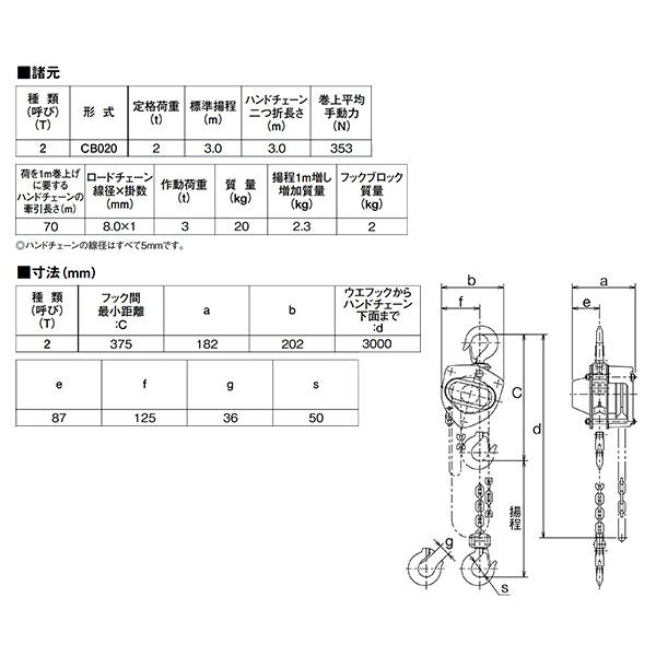 KITO（キトー） キトーマイティ M3形 チェーンブロック 2.0t×3.0m