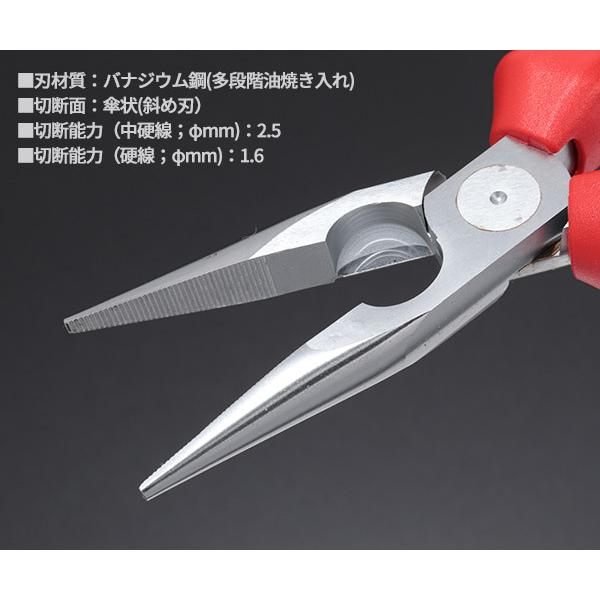 KNIPEX 2505-160 ラジオペンチ (SB) クニペックス 工具 KNIPEX 2505-160 ラジオペンチ (SB) クニペックス 工具