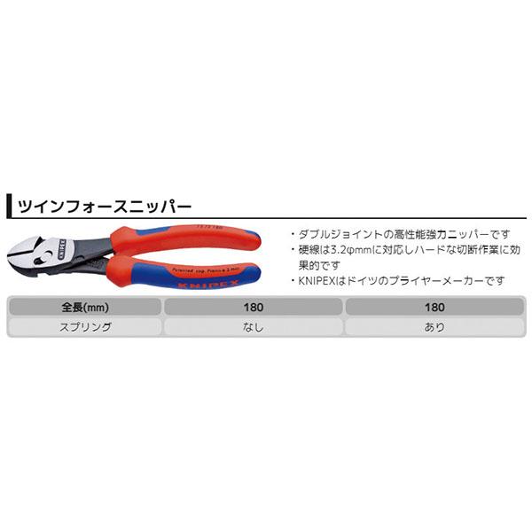 KNIPEX（クニペックス） 日本正規品 ツインフォースニッパー (7372-180