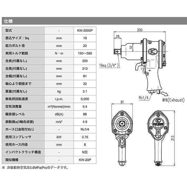 空研（Kuken） 19.0sq. エアーインパクトレンチ KW-2000P
