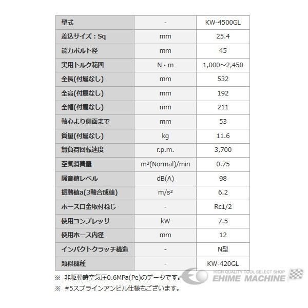 空研（Kuken） 25.4sq. 大型エアーインパクトレンチ KW-4500GL