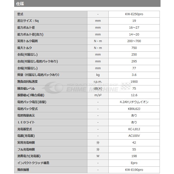 空研 19.0sq. 充電式 電動インパクトレンチセット KW-E250pro｜ehimemachine｜04