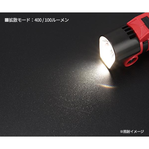 Milwaukee（ミルウォーキー） 日本正規品 REDLITHIUM USB 充電式ワーク