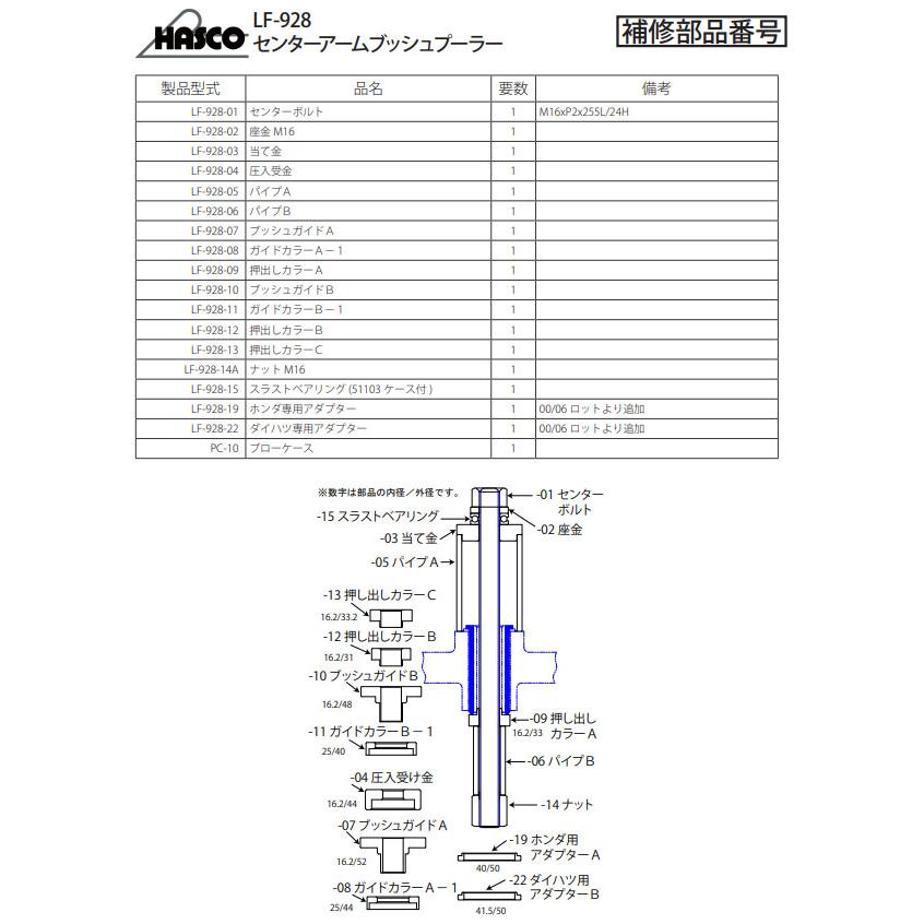 ハスコー センターボルト センターアームブッシュプーラーLF-928用 