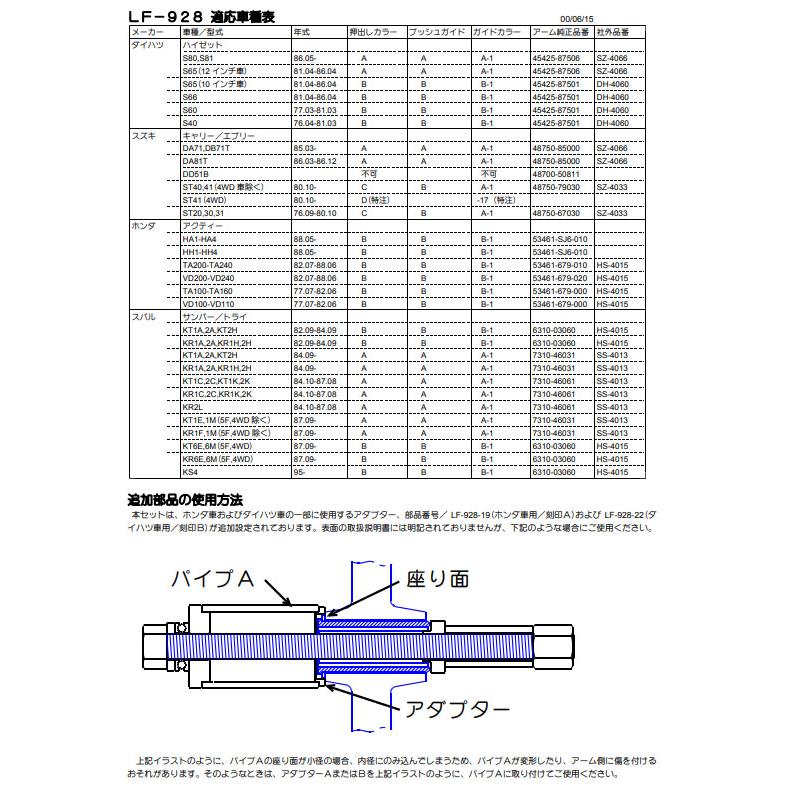 ハスコー センターボルト センターアームブッシュプーラーLF-928用 