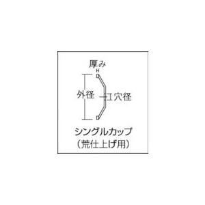 ロブテックス CSP4 ダイヤモンドカップホイール乾式汎用品 ロブテックス CSP4 ダイヤモンドカップホイール乾式汎用品