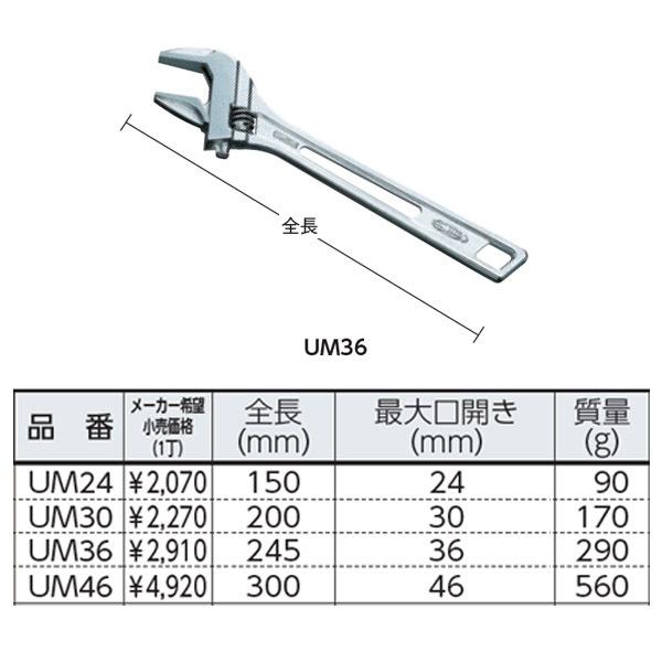 ロブテックス UM24 ハイブリッドモンキーレンチ 150mm 工具 【ネコポス対応】｜ehimemachine｜08