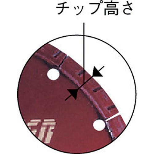 ロブテックス WL180 ダイヤモンドホイール ウェブレーザー(乾式) 180mm